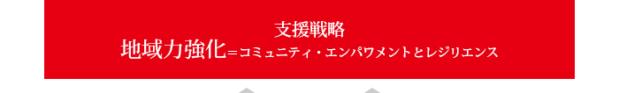 支援戦略:地域力強化=コミュニティ・エンパワメントとレジリエンス