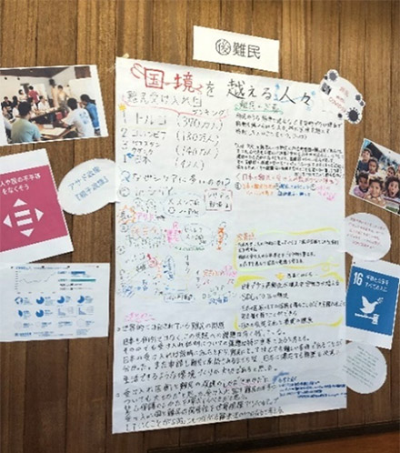 宇都宮海星女子学院（栃木県宇都宮市）：2021年3月10日（水）探究発表会