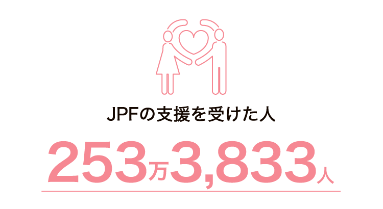 JPFの支援を受けた人