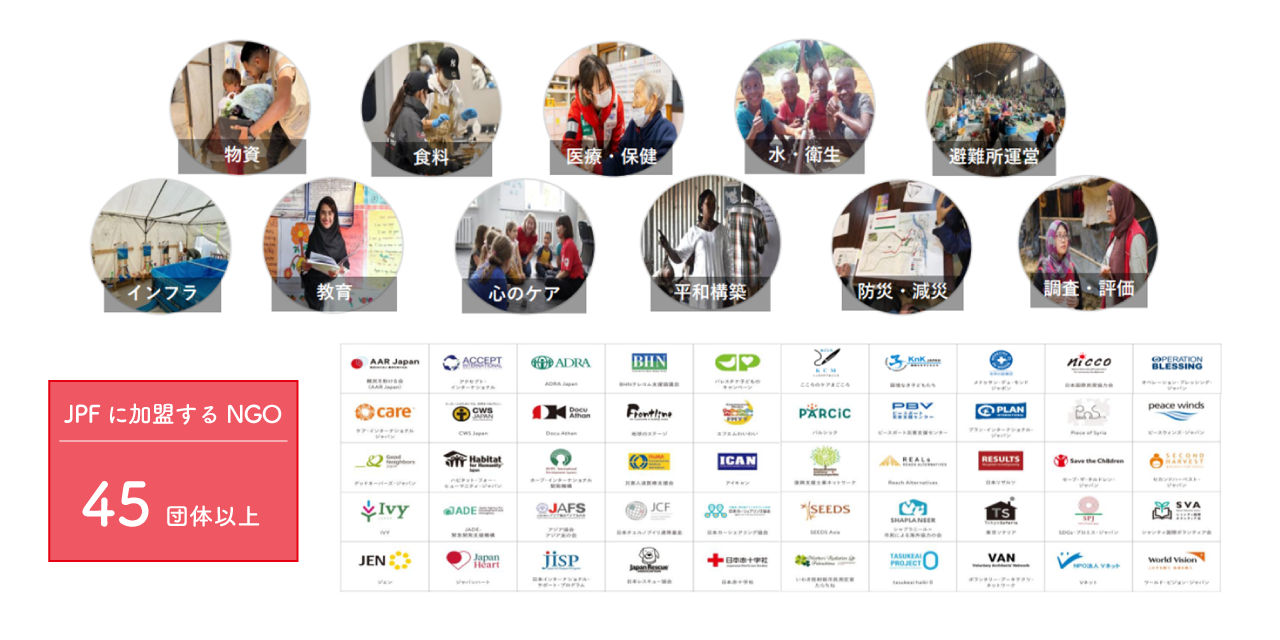 45を超えるNGOが加盟するプラットフォーム