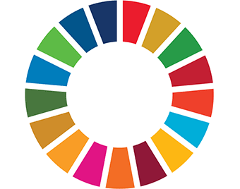 SDGs（Sustainable Development Goals）