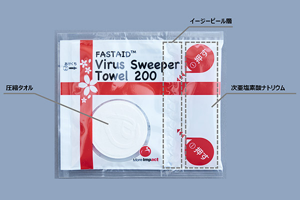 「FASTAID™ウィルス・スイーパータオル」。シール強度を自在にコントロールできる「ロック＆ピール®」の技術を活用し、除菌・抗ウイルス効果を得られる水溶液と圧縮タオルを別室で包装した2 in 1パッケージ ©三井化学