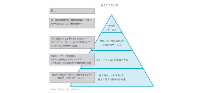 教育に関わることは『こころ』にも関わるということ