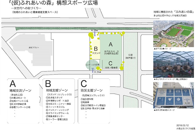 ふれあいの森（仮称）構想スポーツ広場