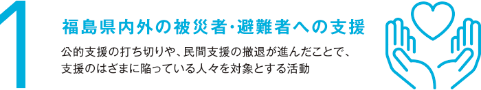 1. 福島県内外の被災者・避難者への支援