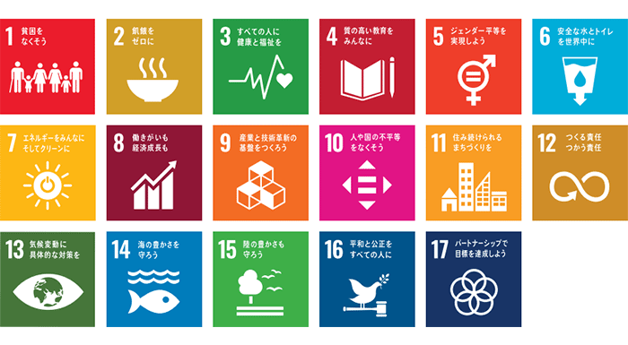 SDGs