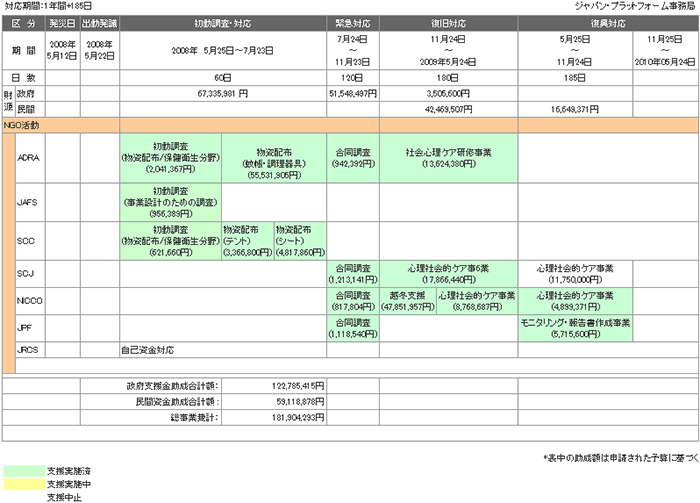 china_plan.gif