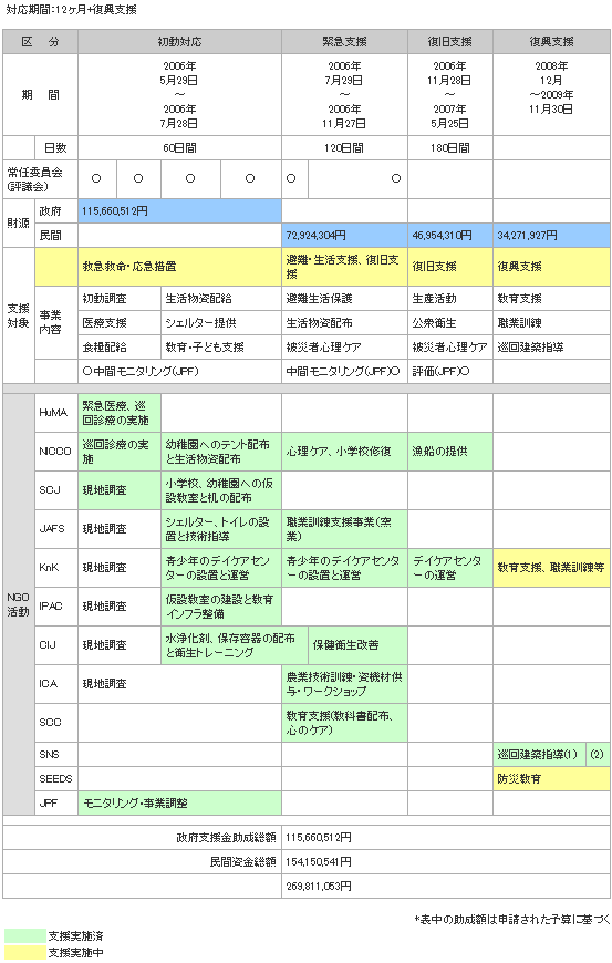java_plan.gif