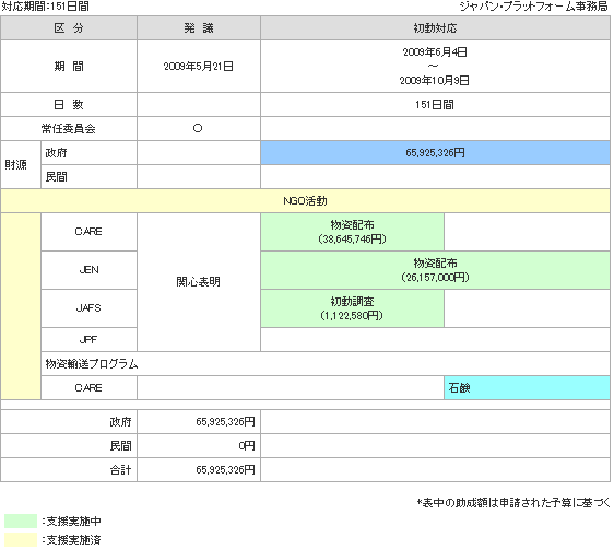 nwpaki_plan.gif